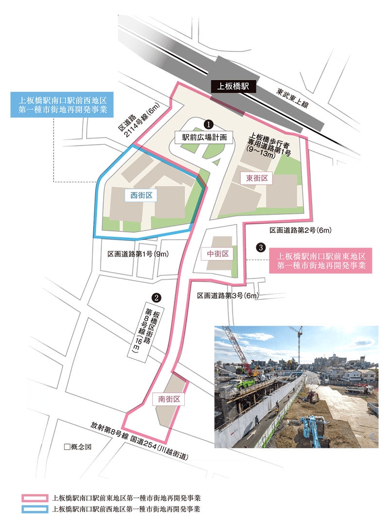 □上板橋駅南口駅前地区第一種市街地再開発事業概念図