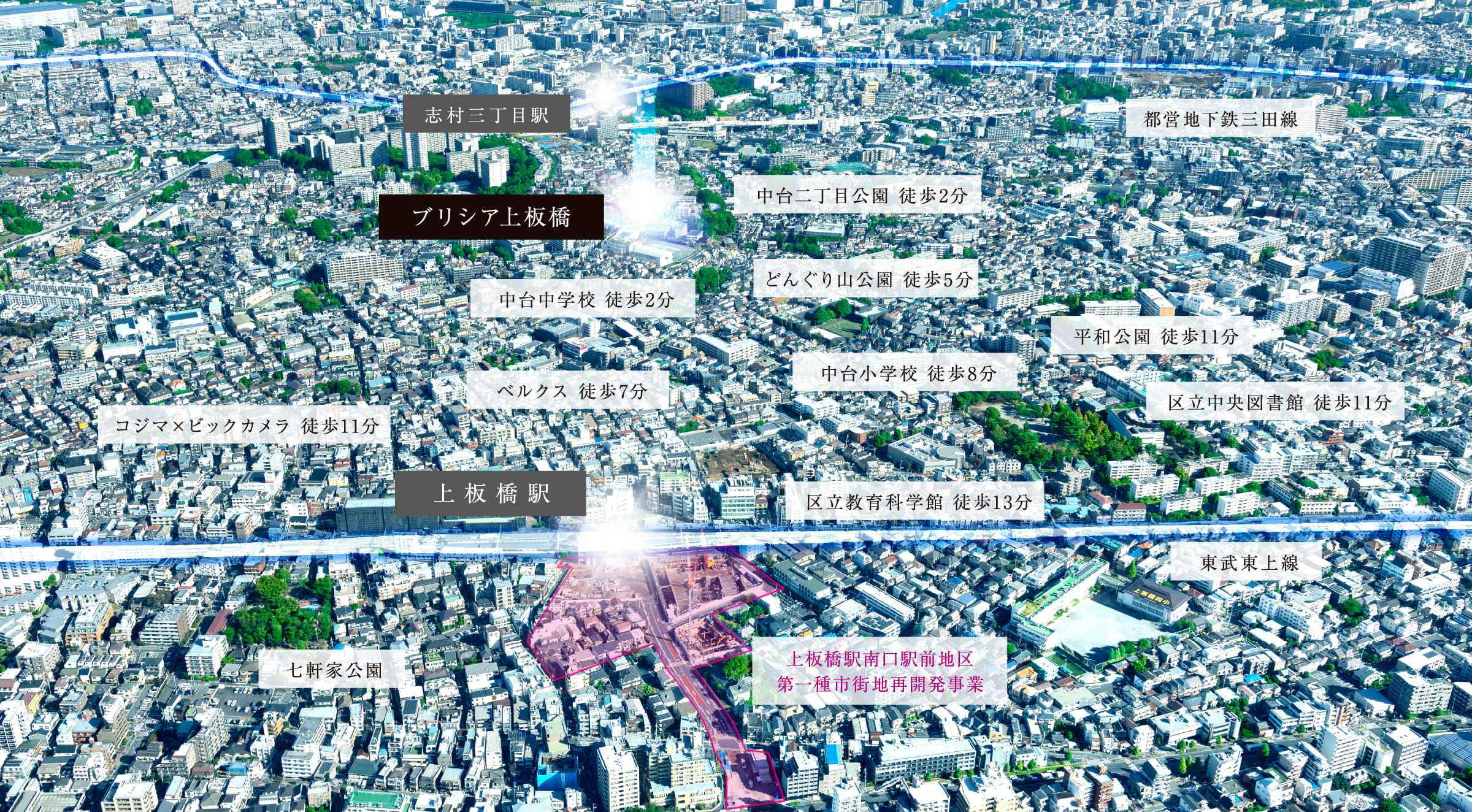 KAMIITABASHI to THE FUTURE